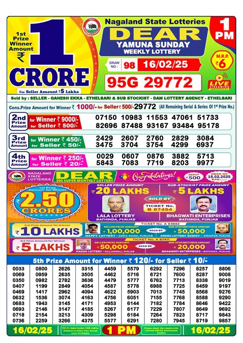 lottery sambad old 16|Old Lottery Sambad .